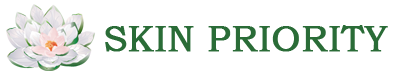 Skin Priority