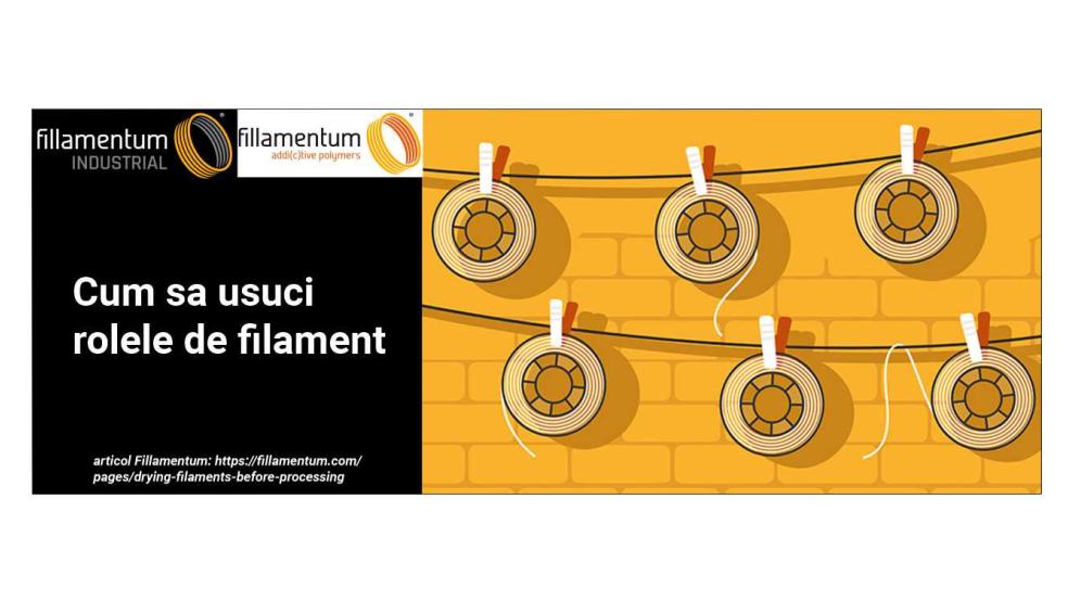 Uscarea filamentelor inainte de prelucrare Uscarea filamentelor inainte de prelucrare