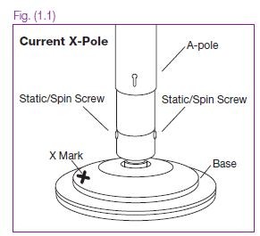 Cambiare il palo 2014 in palo X-clock system Cambiare il palo 2014 in palo X-clock system