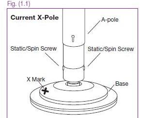 Cambiare il palo 2014 in palo X-clock system Cambiare il palo 2014 in palo X-clock system