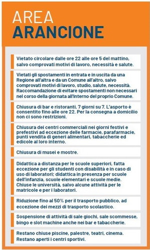 I DPCM la presa in giro piu grande del nostro governo I DPCM la presa in giro piu grande del nostro governo