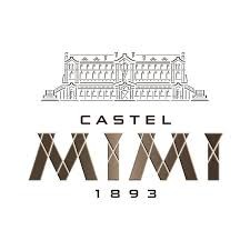 Castel Mimi