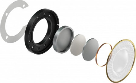 Imagens Pioneer HDJ-X5