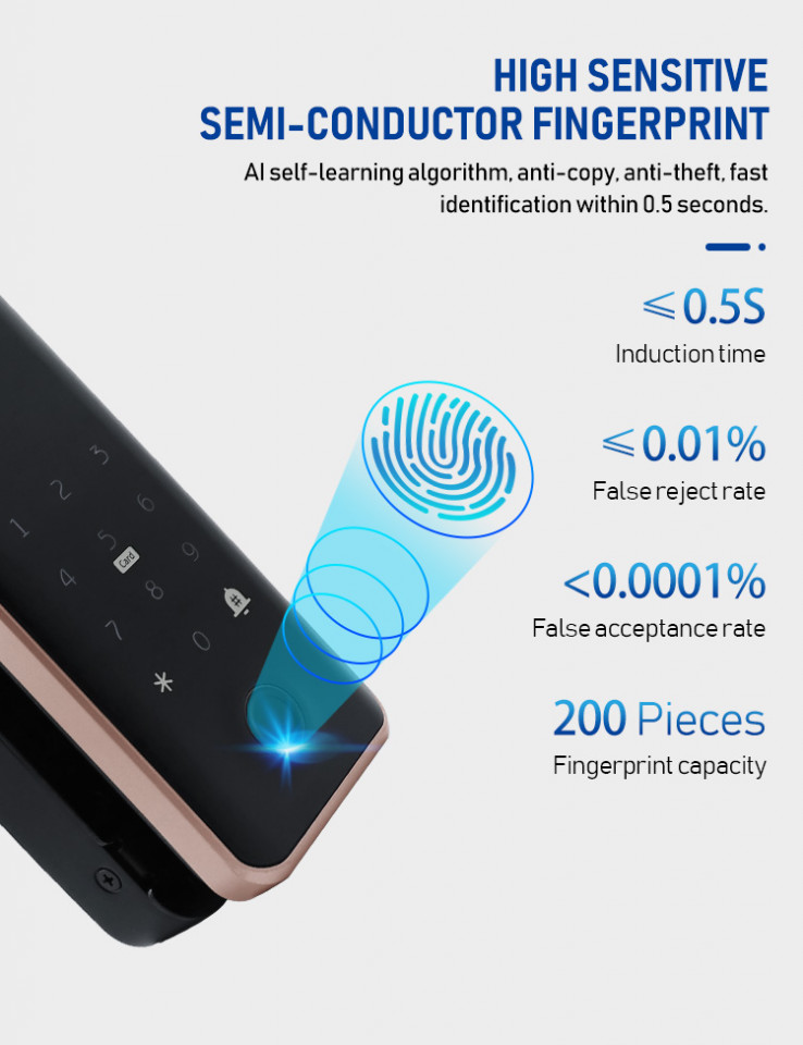 Smart Elektronska Brava G3 Za Staklena Vrata