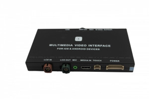 WIRELESS CARPLAY, ANDROID AUTO PENTRU VW MIB1/MIB2/MIB2.5