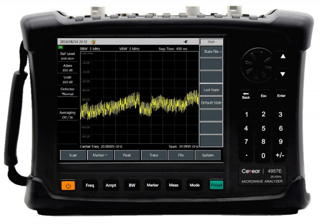 Ceyear 4957D/E/F Microwave Analyzer