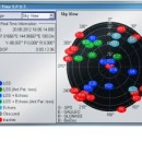 GNSS Simulator for the R&S®SMBV100A Vector Signal Generator