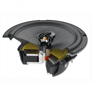 Coppia Coassiali 2 Vie Hi-Fi Car Hertz CENTO CX 165