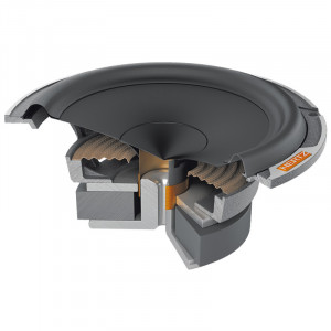 Kit Completo 2 Vie Hi-Fi Car Hertz MILLE PRO MPK 165P.3