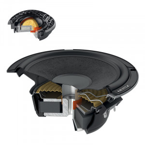 Kit Completo 2 Vie Hi-Fi Car Hertz CENTO CK 165 L