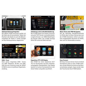 Autoradio Touch-Screen doppio Din con Navigatore per veicolo commerciali Fiat, Citroen e Peugeot Zenec XF220