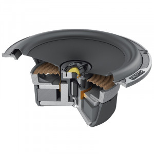 Coppia Coassiali 2 Vie Hi-Fi Car Hertz MILLE PRO MPX 165.3