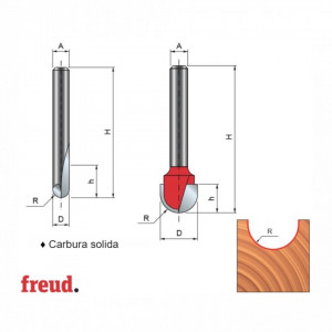 Freza cilindro-frontala profilata convex 1/2C, placata CMS, Z2, cu coada - 18-