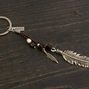 Keyholder