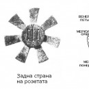 Медальон Розетата от Плиска