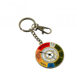 Fantastic Beasts Magical Exposure Threat Level Dial Keyring