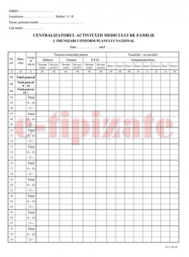 Centralizatorul activitatii medicului de familie imunizari conform planului national 100 FILE