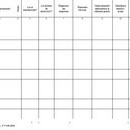 Registru de tratamente medicale
