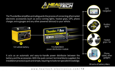 ThunderBox - 1X16Ah Advanced power distribution module - Distribuitor electric consumatori (proiectoare, gripuri incalzaite, GPS, incarcare telefon, etc)