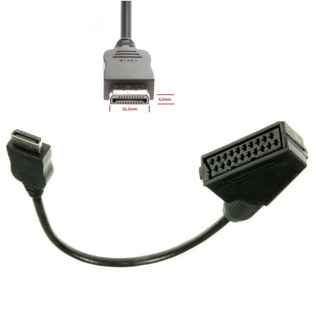 K1HY20YY0013 Adaptador Euroconector para TV PANASONIC