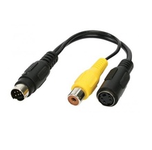 Cablu Mini DIN 7P - SVHS / RCA