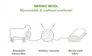 Sosete VAUDE THL Wool Long Merino