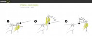 EDELRID Smart Belay X- Lonje +Carabiniere Smart +Scripete integrat