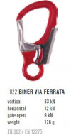 Carabiniera LACD Via Ferrata - cu dubla actionare