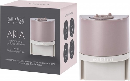 Odorizant electric pentru priza ARIA Millefiori Milano