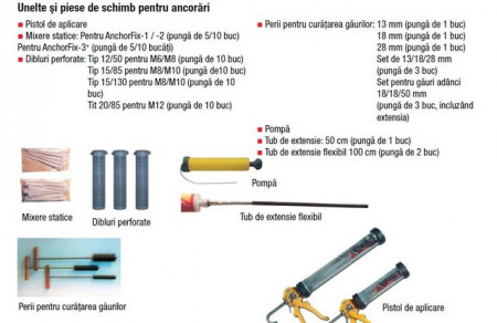 Dibluri perforate pentru ancorare 20/85