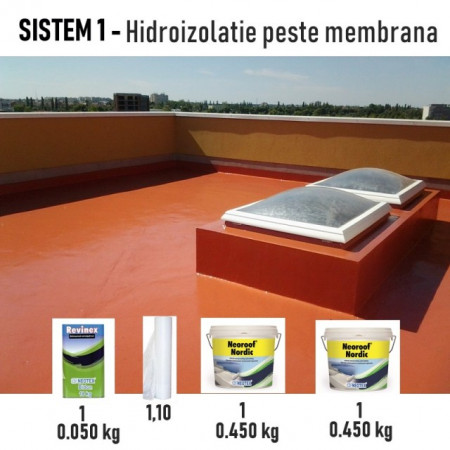 Sistem 1 - Hidroizolatie peste membrana bituminoasa Neoroof Nordic
