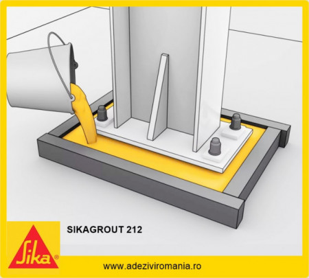 SikaGrout 212 mortar subturnare gran 4 mm sac 25