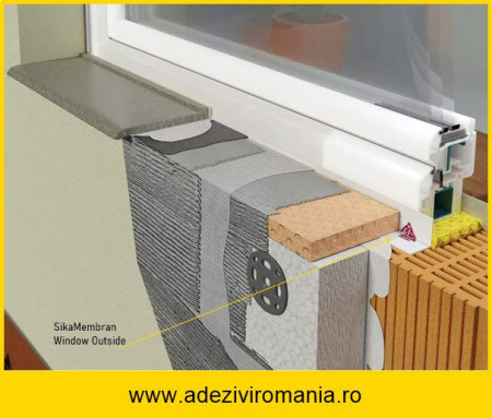 Banda Sikamembran Window Outside etansare 200mmX50m