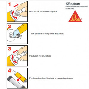 Sika Anchorfix 1 la 300 ml ancore chimice armatura