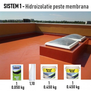 Sistem 1 - Hidroizolatie peste membrana bituminoasa Neoroof Nordic