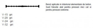 Profil de etansare PVC A-24 pt hidroizolatii fundatii Sika (V 24) la 30m