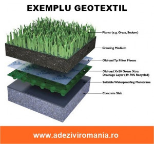 Geotextil netesut de protectie pentru acoperis si fundatii