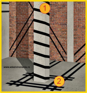 Consolidare Sika Carbodur S 50 mm x 1,2 mm