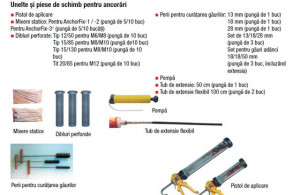 Perie de curatat diametru 13 pentru utilizare ancora chimica