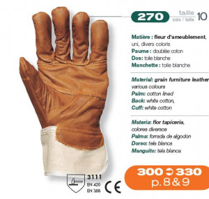 Manusi de Protectie muncitori pret economic 270