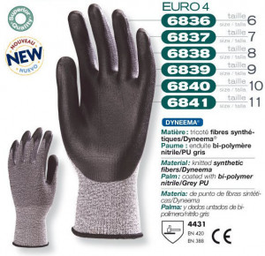 Manusi protectie antitaiere Dyneema 6840