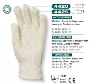 Manusi protectie rezistente din Abralon 4425