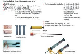 Mixer Static Sika Powerfix 1 pentru Sika Anchorfix set de 5 bucati