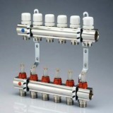 Kit distribuitor incalzire in pardoseala cu debitmetre TUR/RETUR - 2 cai