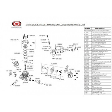 Rulmenti 12mm pentru motoare termice GO.18