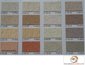 Duraziv Standard cu Silicon cu efect de perlare a apei 25kg