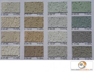 Duraziv Standard cu Silicon cu efect de perlare a apei 25kg