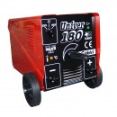 Aparat de sudura DC trifazic Helvi UNIVER 180