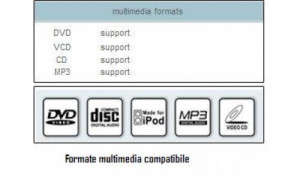 Multimedia auto dedicata Mazda 6 E7545NAVI