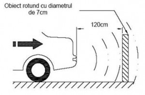 Senzor de parcare cu 4 senzori+Camera+Monitor, avertizare acustica si vizuala, pt dubite, cu Monitor TFT Model 9105M